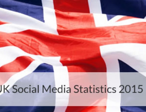 UK Social Media Statistics for 2015