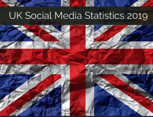 UK Social Media User Statistics for 2019